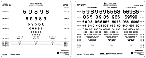 Near vision test chart