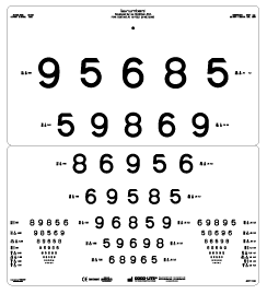 Vision Test Chart Numbers