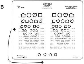 Near vision test chart